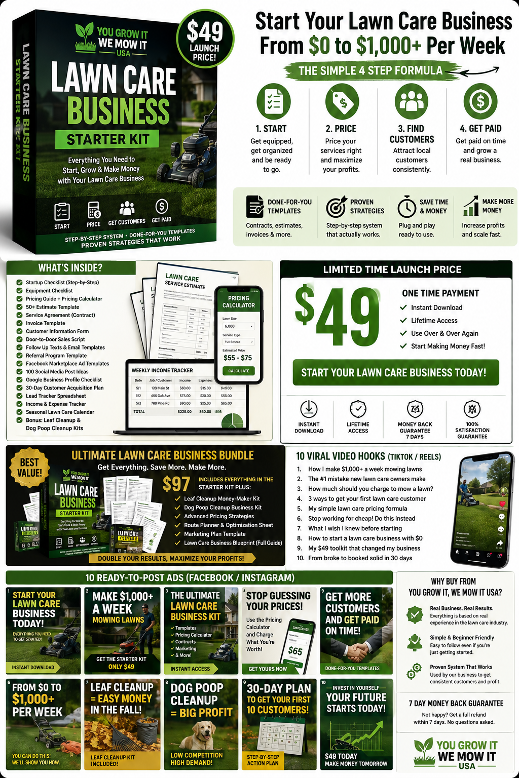Lawn Care Business Starter Kit